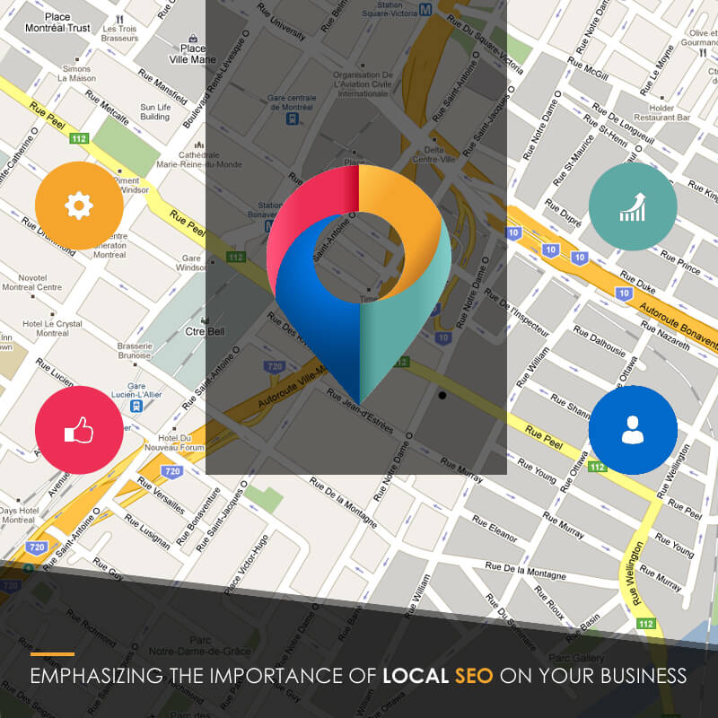 Local SEO On Your Business