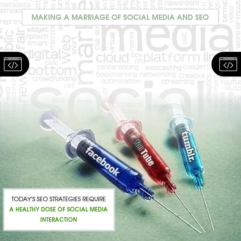 Making A Marriage Of Social Media And SEO