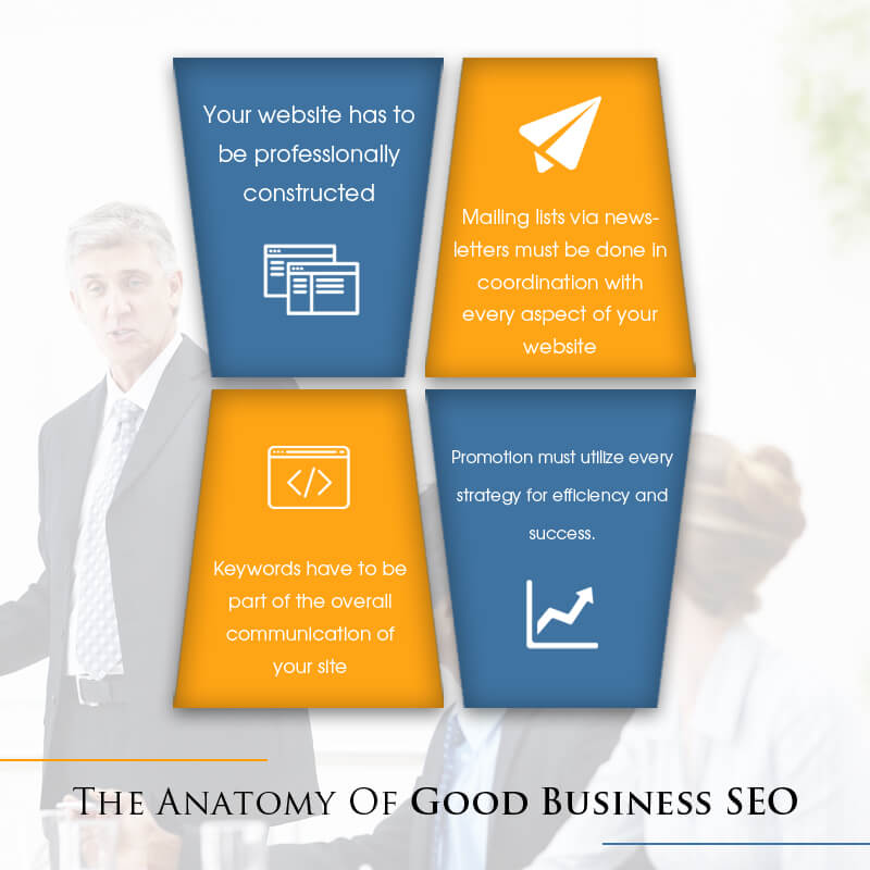 The Anatomy Of Good Business SEO