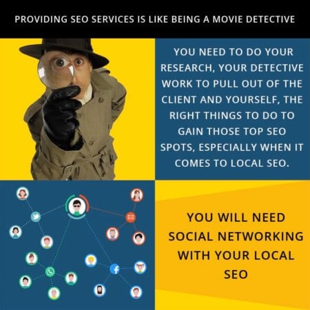 Providing SEO Services Is Like Being A Movie Detective