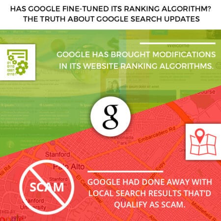 Has Google fine-tuned its ranking algorithm? 