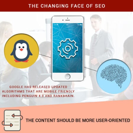 The Changing Face of SEO