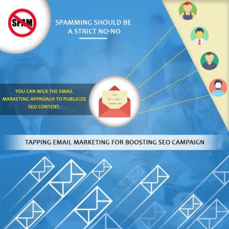 Tapping Email Marketing for Boosting SEO Campaign