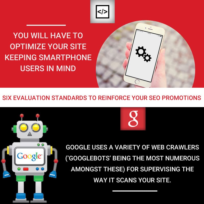 Six Evaluation Standards to Reinforce Your SEO Promotions