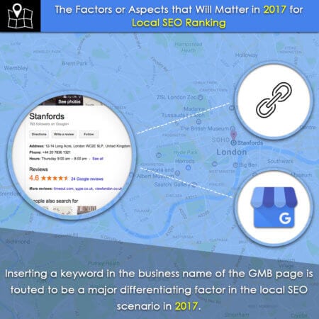 The Factors or Aspects that Will Matter in 2017 for Local SEO Ranking - #localse0