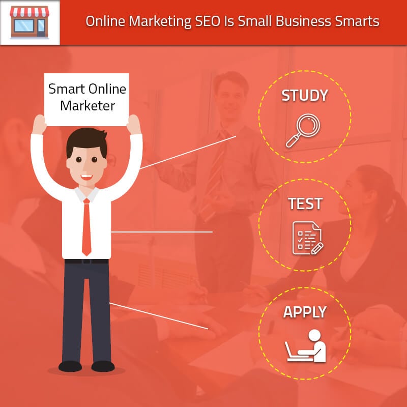  Online Marketing SEO Is Small Business Smarts