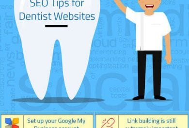 SEO Tips for Dentist Websites