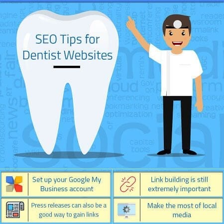 SEO Tips for Dentist Websites