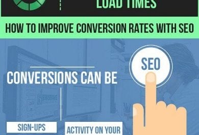 How to Improve Conversion Rates with SEO