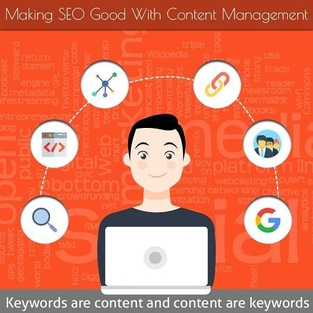 Making SEO Good With Content Management