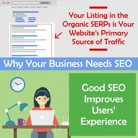Reasons Your Business Needs SEO