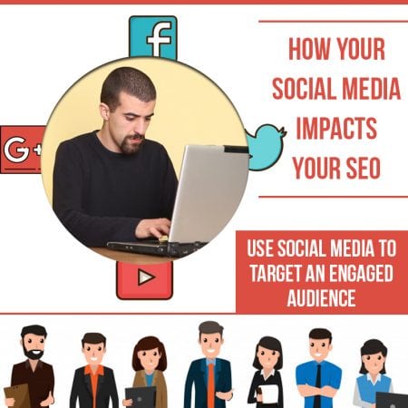 Your Social Media Impacts Your SEO