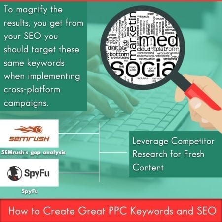 Ways to Improve SEO Quickly with PPC