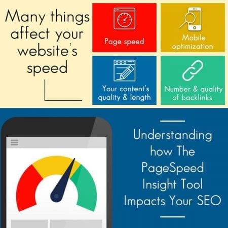 The PageSpeed Insight Tool Impacts Your SEO