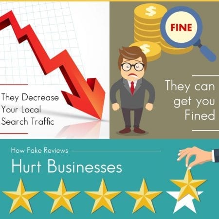 Ways Fake Reviews Can Hurt Your Business
