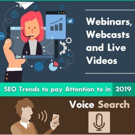 SEO Trends to pay Attention to in 2019