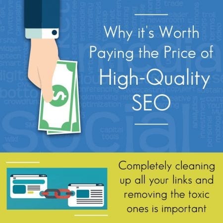 Reasons Why High-Quality SEO Will Cost You