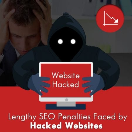 Lengthy SEO Penalties Faced by Hacked Websites