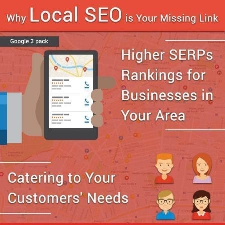 Local SEO is Your Missing Link