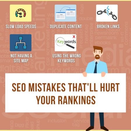 SEO Mistakes That'll Hurt Your Rankings