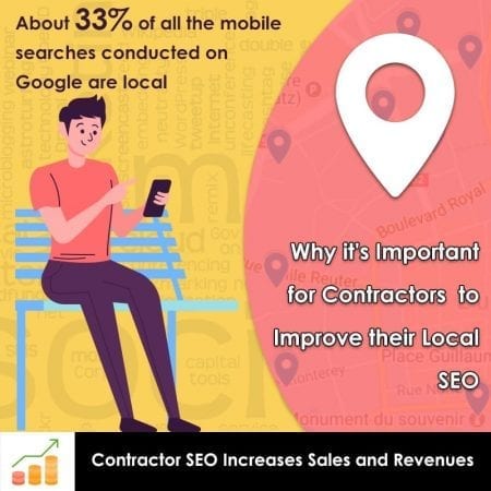 Why It's Important For Contractors To Improve Their Local Seo