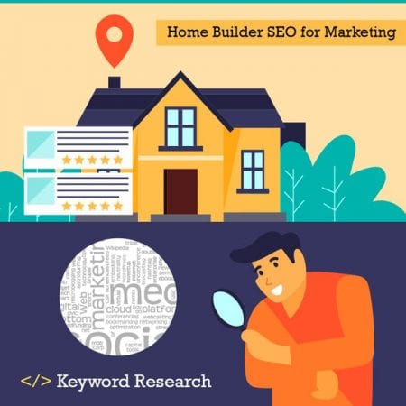 Home Builder SEO For Marketing