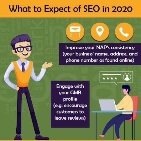 What To Expect Of SEO In 2020