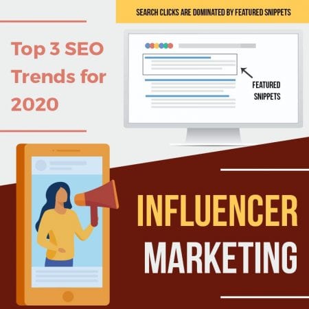 Top 3 SEO Trends For 2020