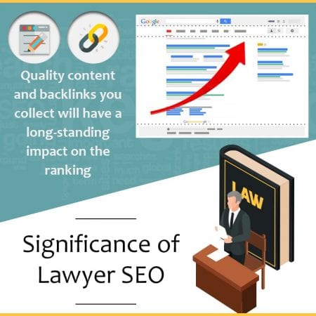 Significance Of Lawyer SEO