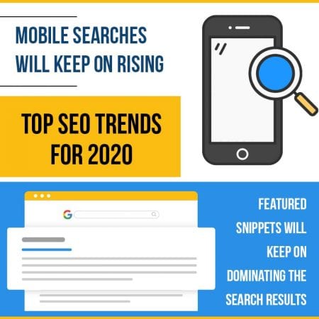 Top SEO Trends For 2020