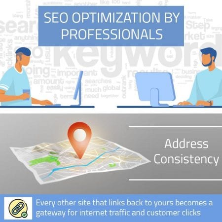 SEO Optimization By Professionals