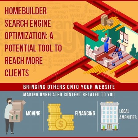Homebuilder Search Engine Optimization: A Potential Tool To Reach More Clients