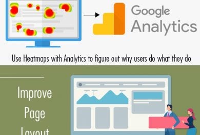 How to Use Heatmaps to Boost SEO