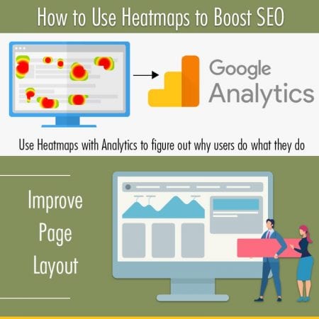 How To Use Heatmaps To Boost SEO