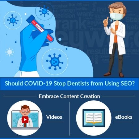 Should COVID-19 Stop Dentists From Using SEO?