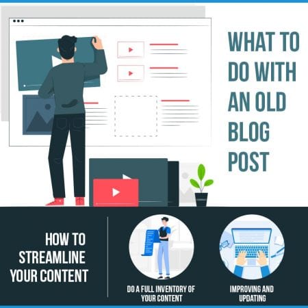 What To Do With An Old Blog Post