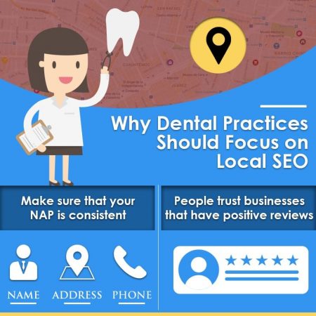 Why Dental Practices Should Focus On Local SEO