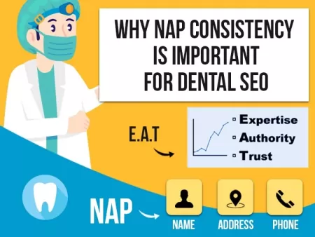 NAP consistency and dental SEO