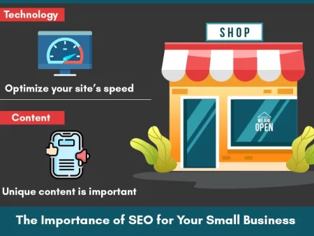 How SEO Will Help Your Small Business
