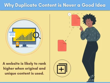 the effect of duplicate content