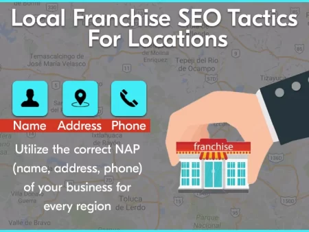 Local SEO for franchises