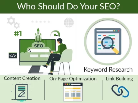 Why Do You Need SEO Services for Your Business