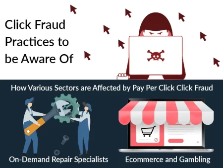 How Various Sectors are Affected by Pay Per Click Click Fraud