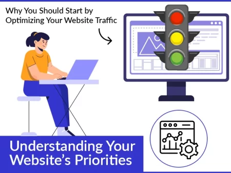 What are your priorities as to your website development?