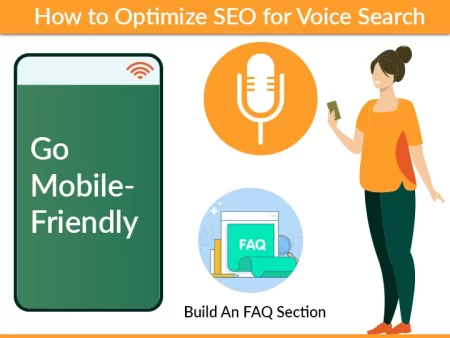 Strategies for Voice Search Optimization Success