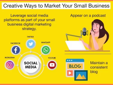 Small business marketing ideas