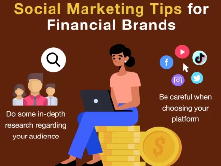 Social Media in Financial Services