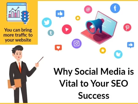 Lawyer SEO and social media