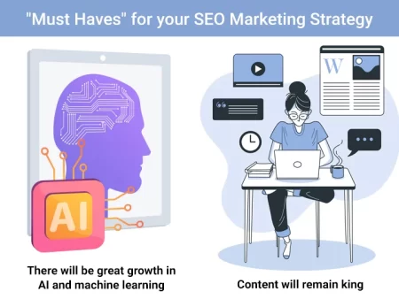 What trends will we see in 2023’s SEO marketing strategy?