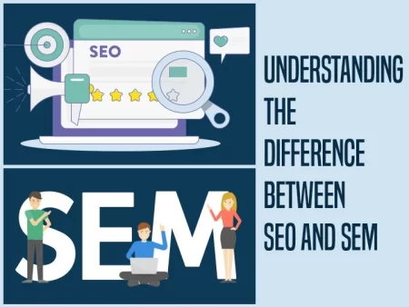 What’s the difference between SEM and SEO?